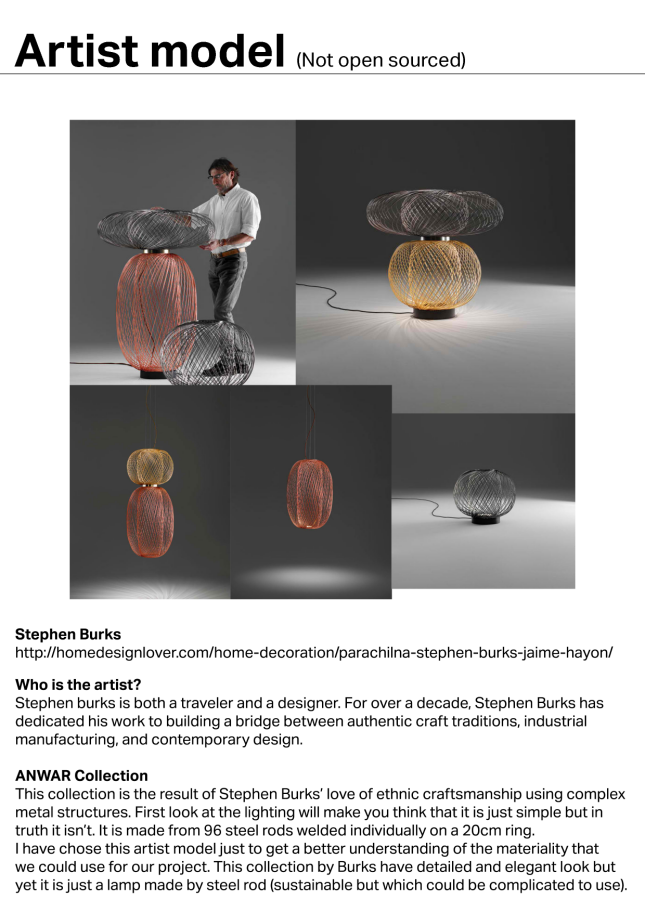 sbdesign