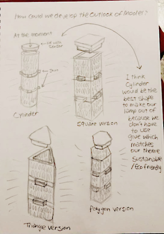 outerdesign